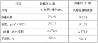 长隆科技污水除氟剂的产品介绍