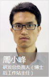 长隆科技—除氟技术团队